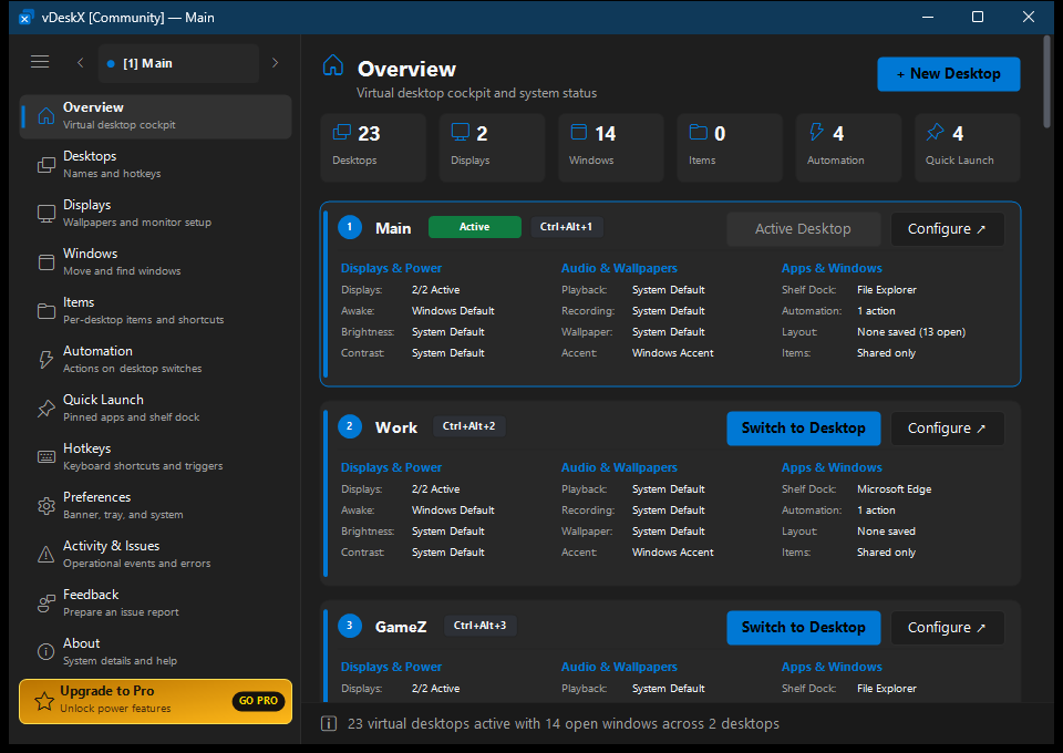 vDeskX Virtual Desktop Cockpit Overview